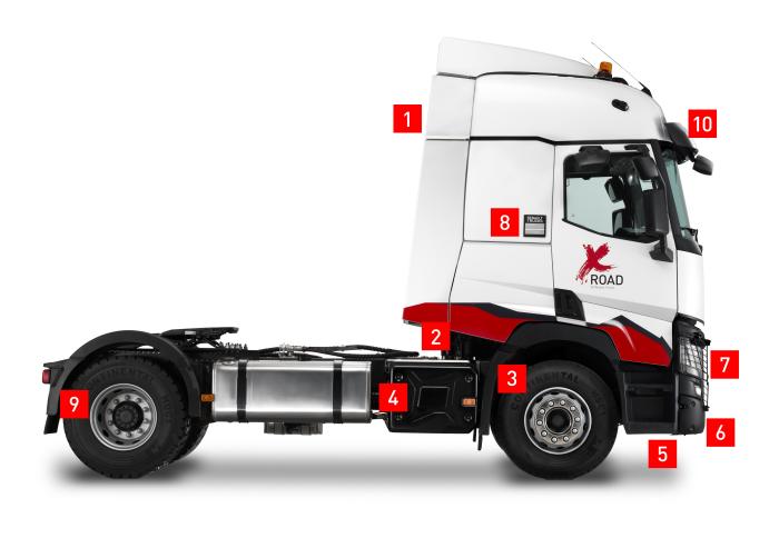 Long haul range  Renault Trucks Corporate