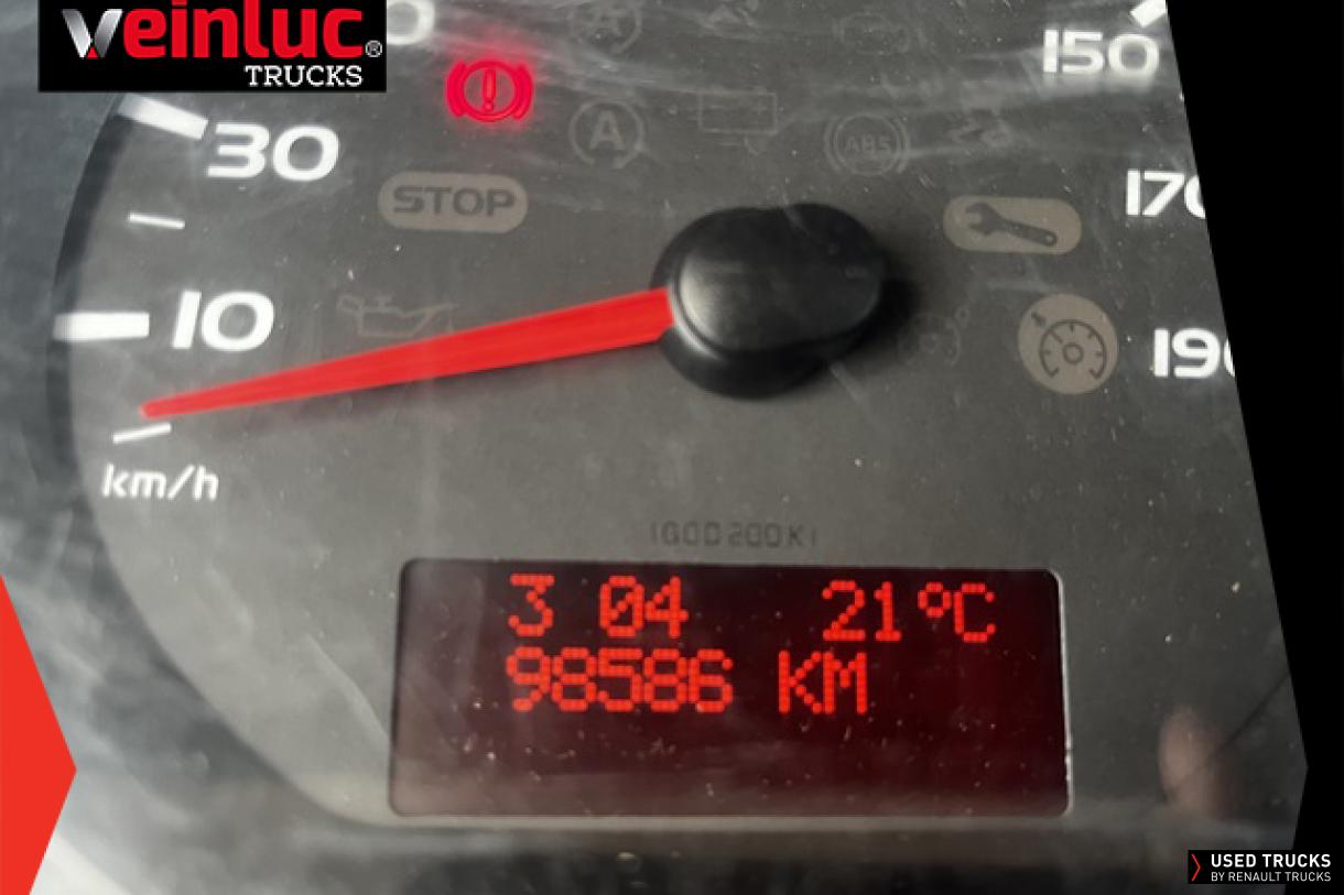 Renault Trucks Master 130