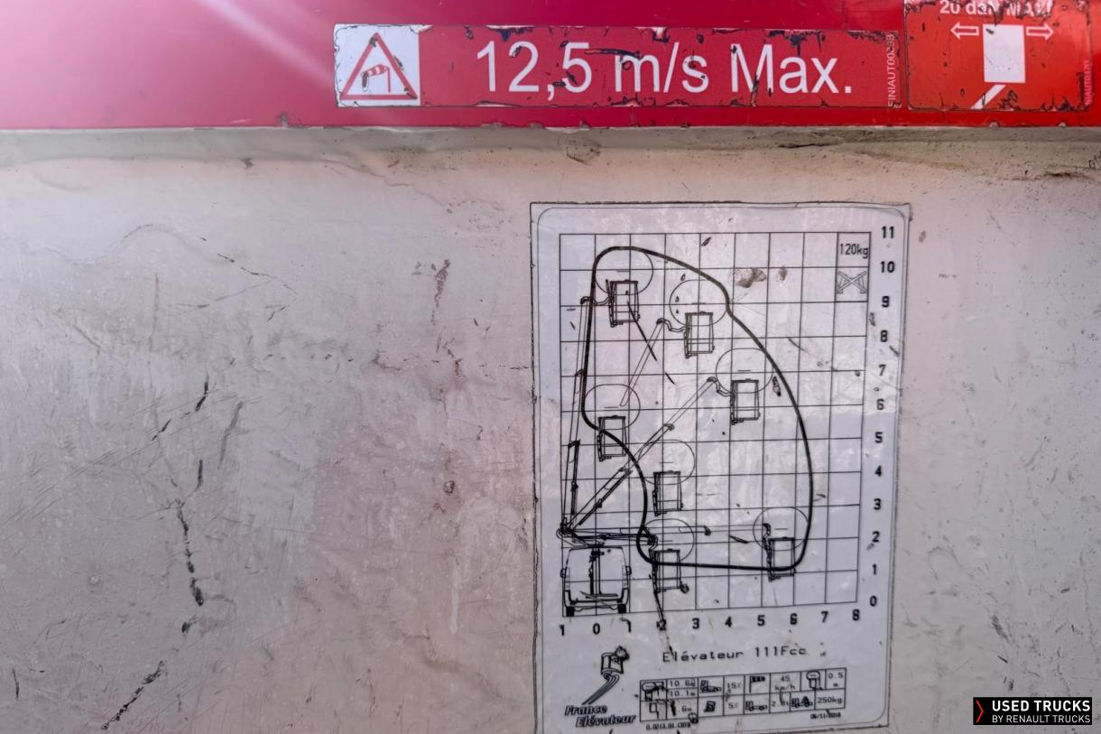 Renault Trucks Trafic 145