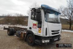Iveco N/A
                                          