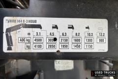 Renault Trucks Premium
                                          380